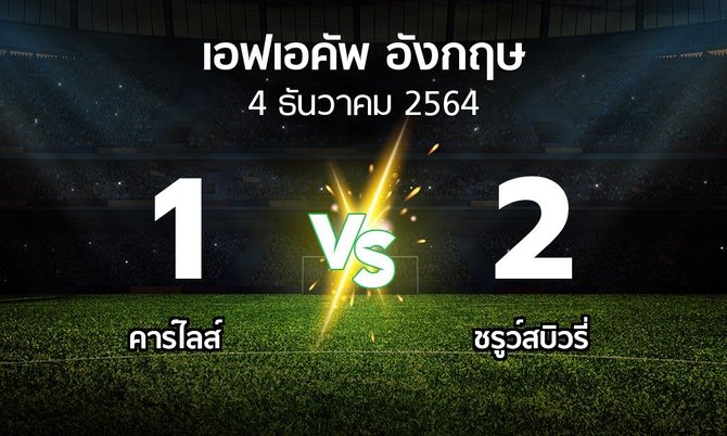 ผลบอล : คาร์ไลส์ vs ชรูว์สบิวรี่ (เอฟเอ คัพ 2021-2022)
