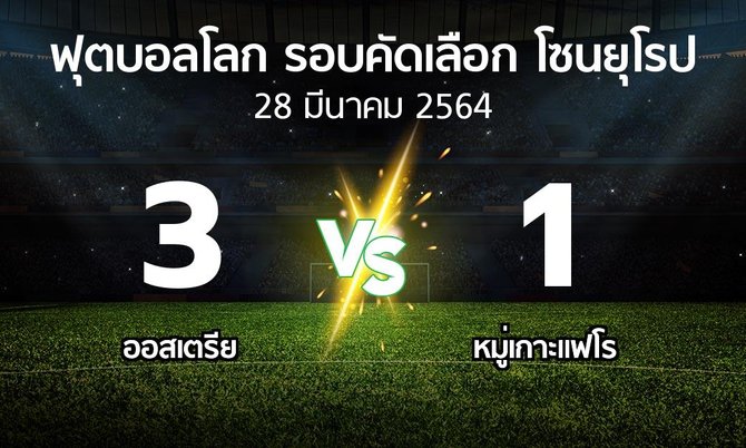 ผลบอล : ออสเตรีย vs หมู่เกาะแฟโร (ฟุตบอลโลก-รอบคัดเลือก-โซนยุโรป 2021-2022)