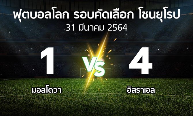 ผลบอล : มอลโดวา vs อิสราเอล (ฟุตบอลโลก-รอบคัดเลือก-โซนยุโรป 2021-2022)