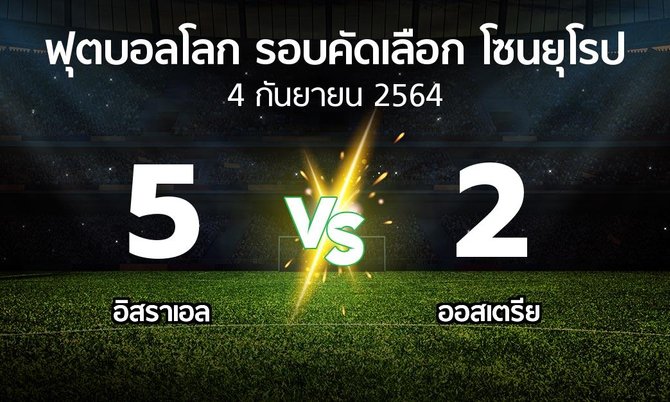 ผลบอล : อิสราเอล vs ออสเตรีย (ฟุตบอลโลก-รอบคัดเลือก-โซนยุโรป 2021-2022)