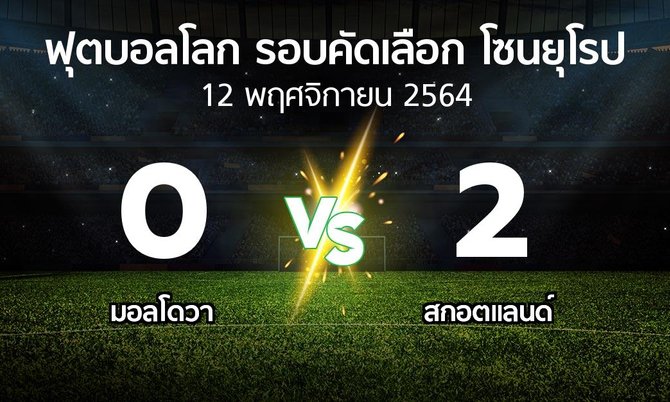 ผลบอล : มอลโดวา vs สกอตแลนด์ (ฟุตบอลโลก-รอบคัดเลือก-โซนยุโรป 2021-2022)