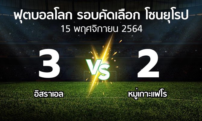 ผลบอล : อิสราเอล vs หมู่เกาะแฟโร (ฟุตบอลโลก-รอบคัดเลือก-โซนยุโรป 2021-2022)