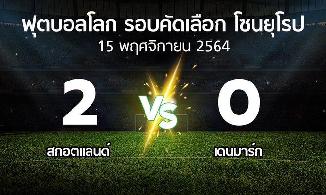 ผลบอล : สกอตแลนด์ vs เดนมาร์ก (ฟุตบอลโลก-รอบคัดเลือก-โซนยุโรป 2021-2022)