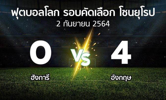 ผลบอล : ฮังการี vs อังกฤษ (ฟุตบอลโลก-รอบคัดเลือก-โซนยุโรป 2021-2022)