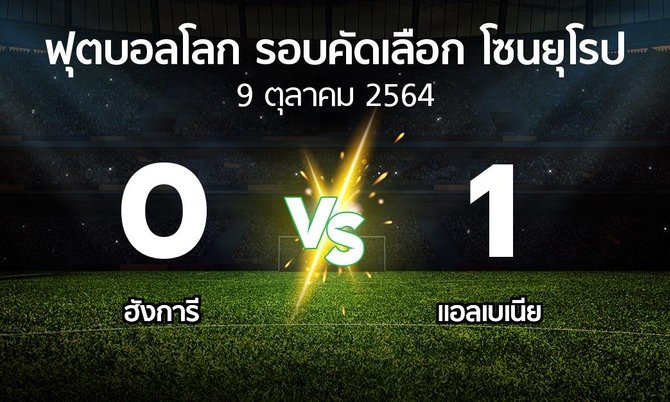 ผลบอล : ฮังการี vs แอลเบเนีย (ฟุตบอลโลก-รอบคัดเลือก-โซนยุโรป 2021-2022)