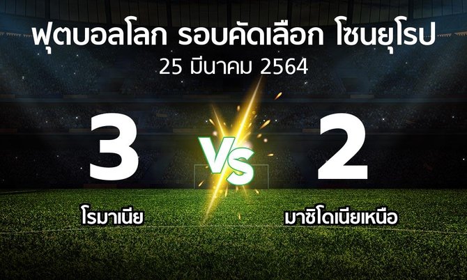 ผลบอล : โรมาเนีย vs มาซิโดเนียเหนือ (ฟุตบอลโลก-รอบคัดเลือก-โซนยุโรป 2021-2022)