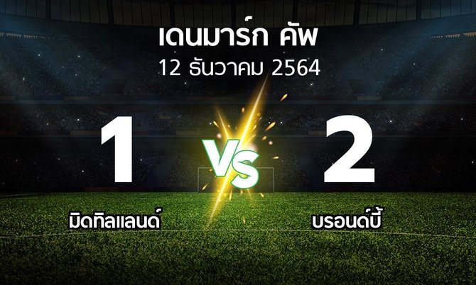 ผลบอล : มิดทิลแลนด์ vs บรอนด์บี้ (เดนมาร์ก-คัพ 2021-2022)