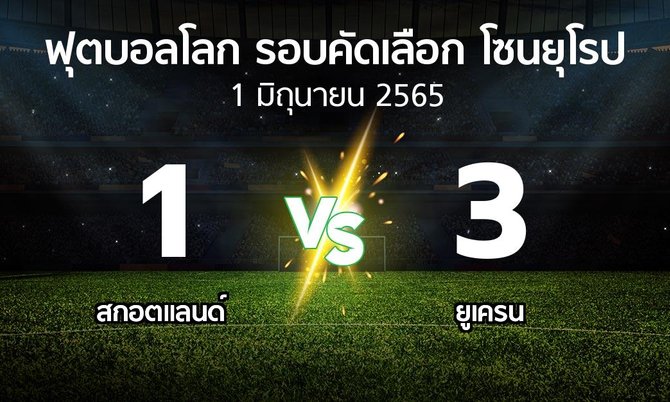ผลบอล : สกอตแลนด์ vs ยูเครน (ฟุตบอลโลก-รอบคัดเลือก-โซนยุโรป 2021-2022)