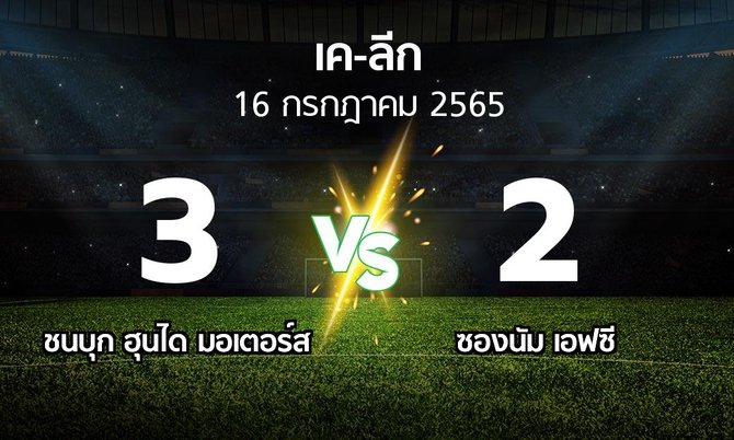 ผลบอล : ชนบุก ฮุนได มอเตอร์ส vs ซองนัม เอฟซี (เค-ลีก 2022)