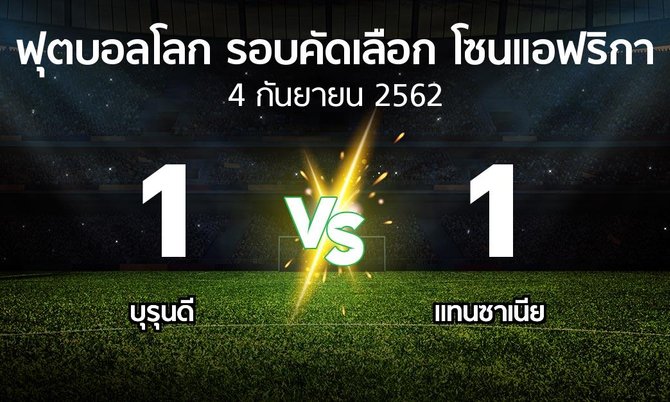 ผลบอล : บุรุนดี vs แทนซาเนีย (ฟุตบอลโลก-รอบคัดเลือก-โซนแอฟริกา 2019-2022)