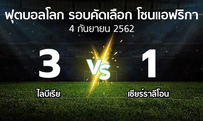ผลบอล : ไลบีเรีย vs เซียร์ราลีโอน (ฟุตบอลโลก-รอบคัดเลือก-โซนแอฟริกา 2019-2022)