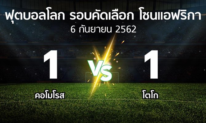 ผลบอล : คอโมโรส vs โตโก (ฟุตบอลโลก-รอบคัดเลือก-โซนแอฟริกา 2019-2022)
