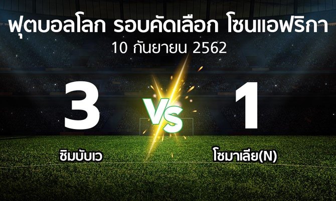 ผลบอล : ซิมบับเว vs โซมาเลีย(N) (ฟุตบอลโลก-รอบคัดเลือก-โซนแอฟริกา 2019-2022)