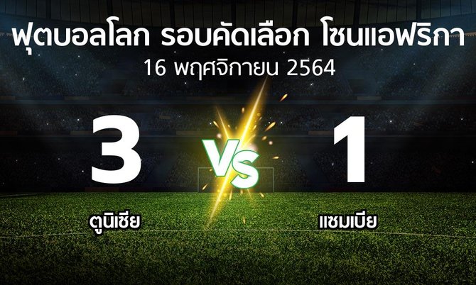 ผลบอล : ตูนิเซีย vs แซมเบีย (ฟุตบอลโลก-รอบคัดเลือก-โซนแอฟริกา 2019-2022)