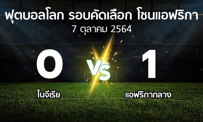 ผลบอล : ไนจีเรีย vs แอฟริกากลาง (ฟุตบอลโลก-รอบคัดเลือก-โซนแอฟริกา 2019-2022)