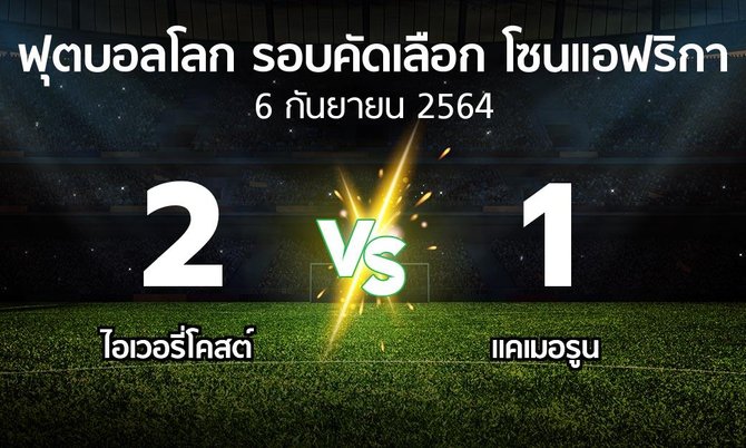 ผลบอล : ไอเวอรี่โคสต์ vs แคเมอรูน (ฟุตบอลโลก-รอบคัดเลือก-โซนแอฟริกา 2019-2022)