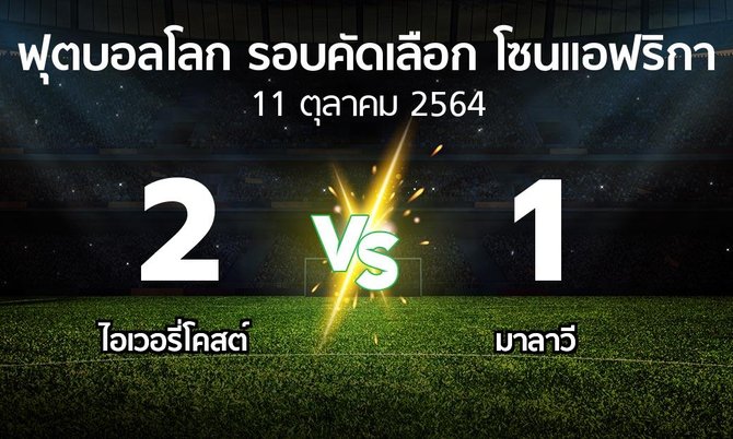 ผลบอล : ไอเวอรี่โคสต์ vs มาลาวี (ฟุตบอลโลก-รอบคัดเลือก-โซนแอฟริกา 2019-2022)
