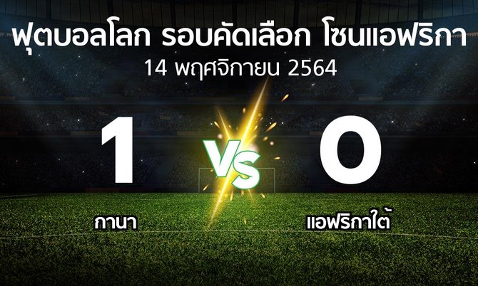 ผลบอล : กานา vs แอฟริกาใต้ (ฟุตบอลโลก-รอบคัดเลือก-โซนแอฟริกา 2019-2022)