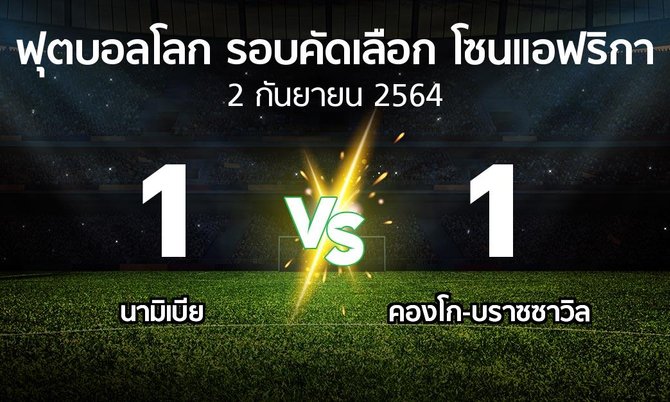 ผลบอล : นามิเบีย vs คองโก-บราซซาวิล (ฟุตบอลโลก-รอบคัดเลือก-โซนแอฟริกา 2019-2022)