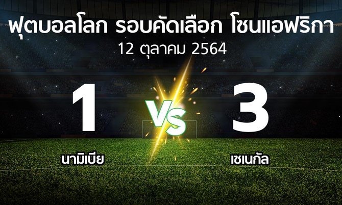ผลบอล : นามิเบีย vs เซเนกัล (ฟุตบอลโลก-รอบคัดเลือก-โซนแอฟริกา 2019-2022)