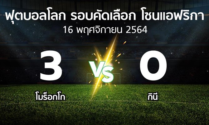 ผลบอล : โมร็อกโก vs กินี (ฟุตบอลโลก-รอบคัดเลือก-โซนแอฟริกา 2019-2022)