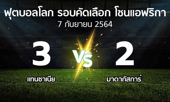 ผลบอล : แทนซาเนีย vs มาดากัสการ์ (ฟุตบอลโลก-รอบคัดเลือก-โซนแอฟริกา 2019-2022)