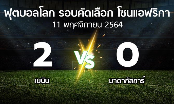 ผลบอล : เบนิน vs มาดากัสการ์ (ฟุตบอลโลก-รอบคัดเลือก-โซนแอฟริกา 2019-2022)