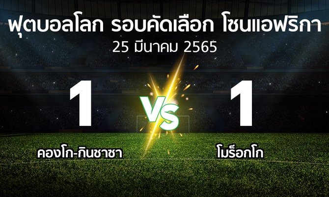 ผลบอล : คองโก-กินชาซา vs โมร็อกโก (ฟุตบอลโลก-รอบคัดเลือก-โซนแอฟริกา 2019-2022)
