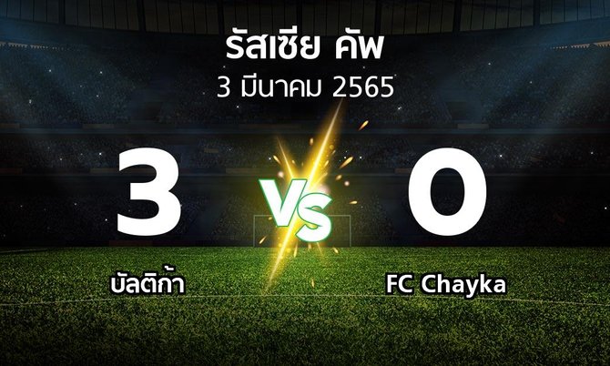 ผลบอล : บัลติก้า vs FC Chayka (รัสเซีย-คัพ 2021-2022)
