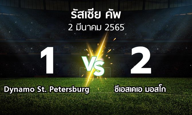 ผลบอล : Dynamo St. Petersburg vs ซีเอสเคเอ (รัสเซีย-คัพ 2021-2022)