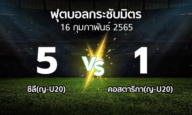 ผลบอล : ชิลี(ญ-U20) vs คอสตาริกา(ญ-U20) (ฟุตบอลกระชับมิตร)