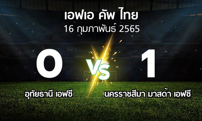 ผลบอล : อุทัยธานี เอฟซี vs นครราชสีมา มาสด้า เอฟซี (ไทยเอฟเอคัพ 2021-2022)