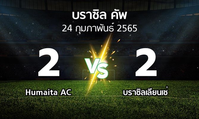 ผลบอล : Humaita AC vs บราซิลเลียนเซ่ (บราซิล-คัพ 2022)