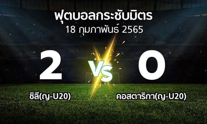 ผลบอล : ชิลี(ญ-U20) vs คอสตาริกา(ญ-U20) (ฟุตบอลกระชับมิตร)