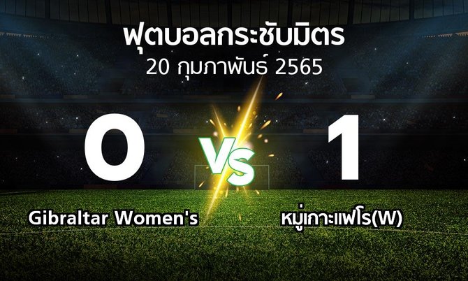 ผลบอล : Gibraltar Women's vs หมู่เกาะแฟโร(W) (ฟุตบอลกระชับมิตร)
