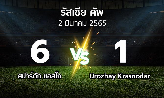 ผลบอล : สปาร์ตัก มอสโก vs Urozhay Krasnodar (รัสเซีย-คัพ 2021-2022)