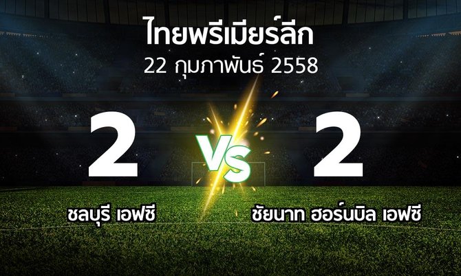 รายงานการแข่งขัน : ชลบุรี vs ชัยนาท (Thailand Premier League 2015)