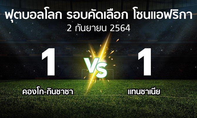 ผลบอล : คองโก-กินชาซา vs แทนซาเนีย (ฟุตบอลโลก-รอบคัดเลือก-โซนแอฟริกา 2019-2021)