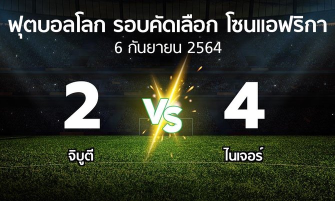 ผลบอล : จิบูตี vs ไนเจอร์ (ฟุตบอลโลก-รอบคัดเลือก-โซนแอฟริกา 2019-2021)