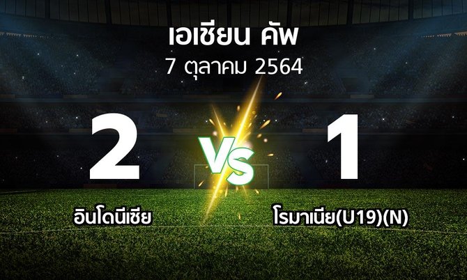 ผลบอล : อินโดนีเซีย vs โรมาเนีย(U19)(N) (เอเชียนคัพ 2021-2023)