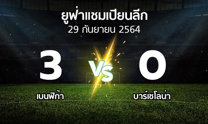 ผลบอล : เบนฟิก้า vs บาร์เซโลน่า (ยูฟ่า แชมเปียนส์ลีก 2021-2022)