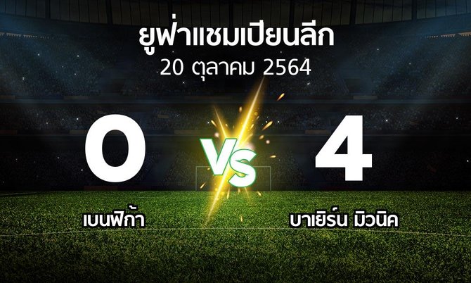 ผลบอล : เบนฟิก้า vs บาเยิร์น มิวนิค (ยูฟ่า แชมเปียนส์ลีก 2021-2022)