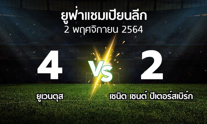 ผลบอล : ยูเวนตุส vs เซนิต เซนต์ ปีเตอร์สเบิร์ก (ยูฟ่า แชมเปียนส์ลีก 2021-2022)
