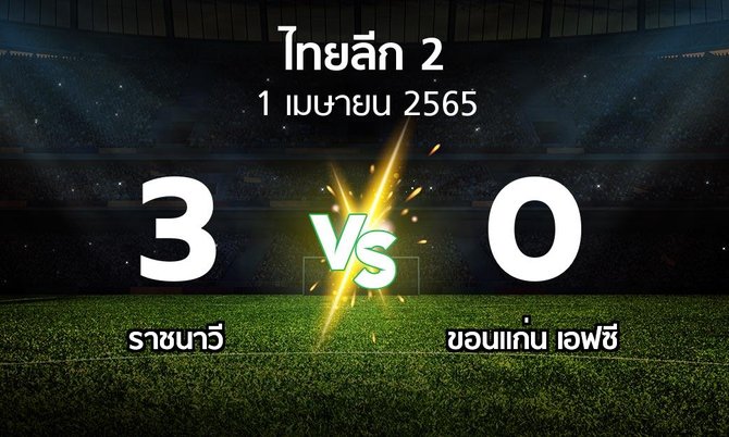 ผลบอล : ราชนาวี vs ขอนแก่น เอฟซี (ไทยลีก 2 2021-2022)