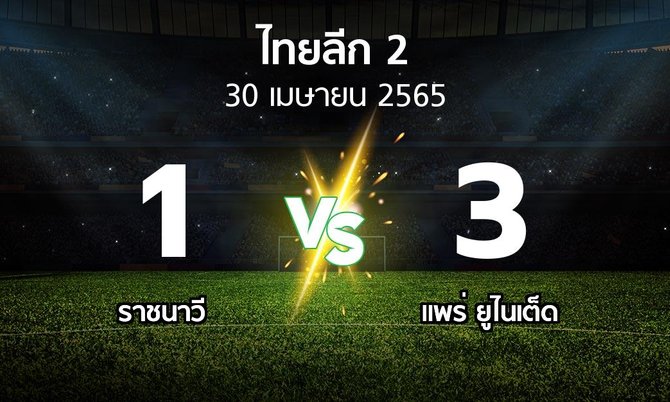 ผลบอล : ราชนาวี vs แพร่ ยูไนเต็ด (ไทยลีก 2 2021-2022)