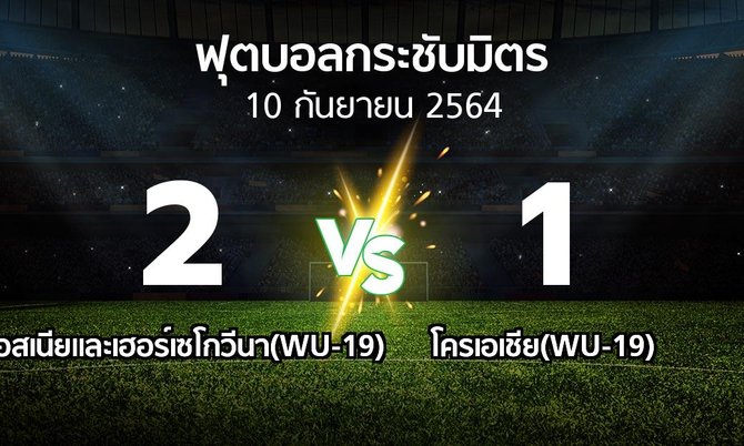 ผลบอล : บอสเนียและเฮอร์เซโกวีนา(WU-19) vs โครเอเชีย(WU-19) (ฟุตบอลกระชับมิตร)