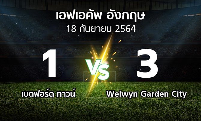 ผลบอล : เบดฟอร์ด ทาวน์ vs Welwyn Garden City (เอฟเอ คัพ 2021-2022)