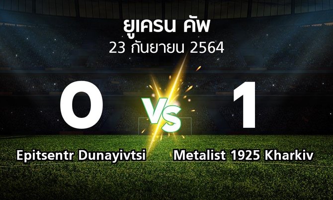 ผลบอล : Epitsentr Dunayivtsi vs Metalist 1925 Kharkiv (ยูเครน-คัพ 2021-2022)