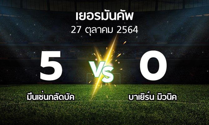 ผลบอล : มึนเช่นกลัดบัค vs บาเยิร์น มิวนิค (เดเอฟเบ-โพคาล 2021-2022)