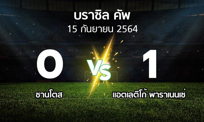 ผลบอล : ซานโตส vs แอตเลติโก้ พาราเนนเซ่ (บราซิล-คัพ 2021)